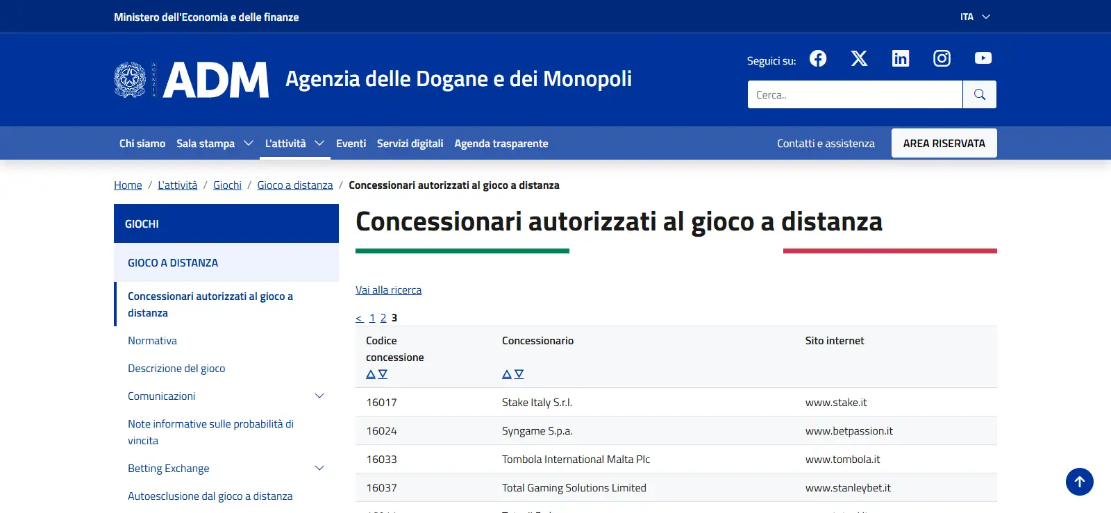 Schermata reale del registro ADM dei concessionari autorizzati al gioco a distanza